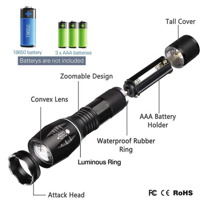 Tactical LED Flashlight (90,000LM)