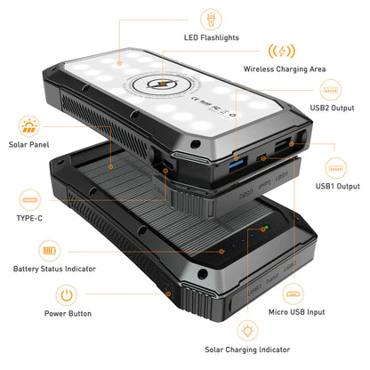 Solar Powerbank 20,000 mAh