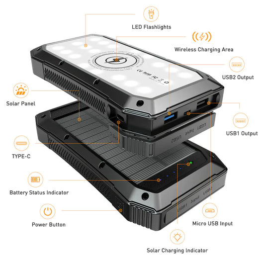 Solar Powerbank 20,000 mAh